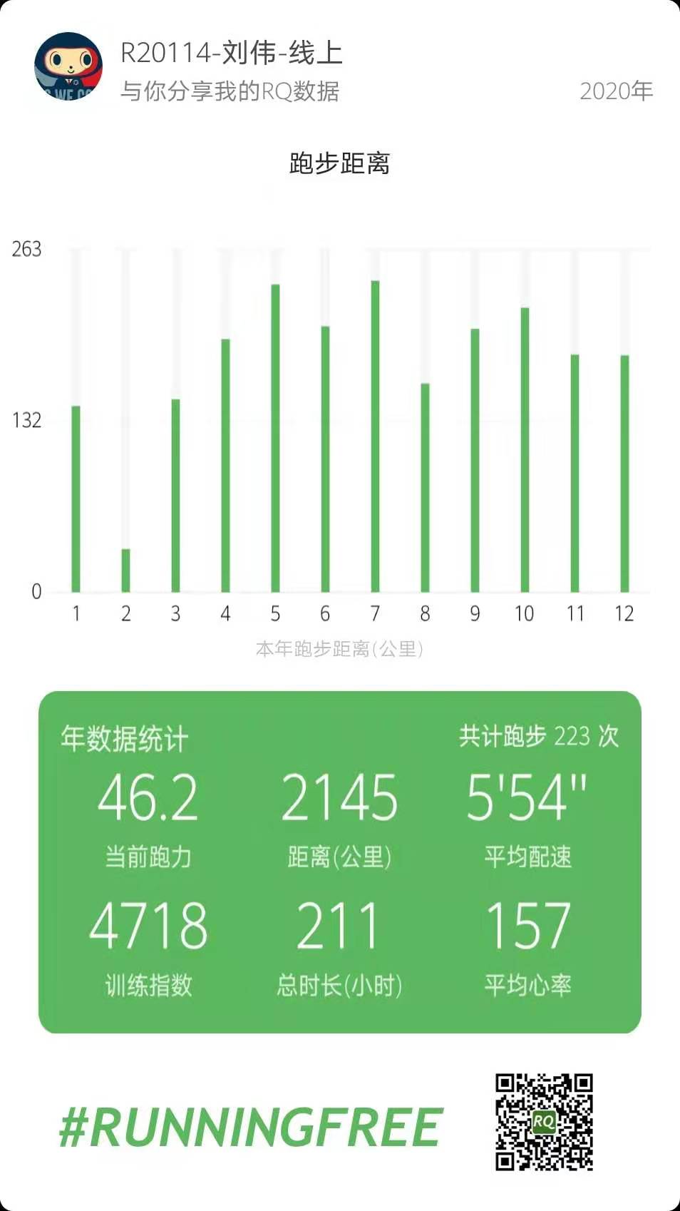 RQ 跑力